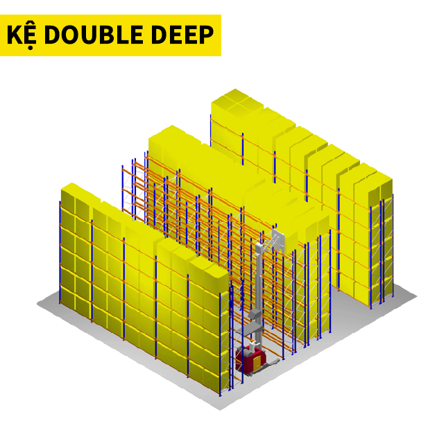 Kệ Double Deep