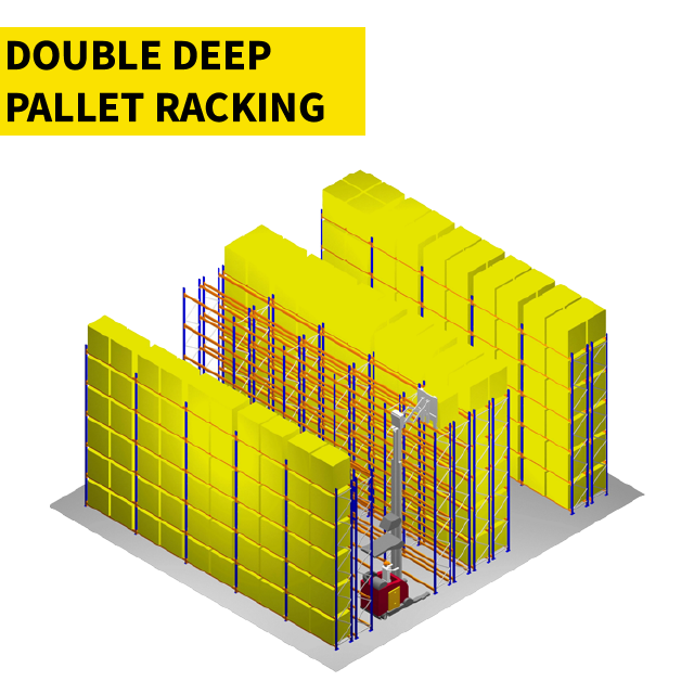Double Deep Pallet Racking