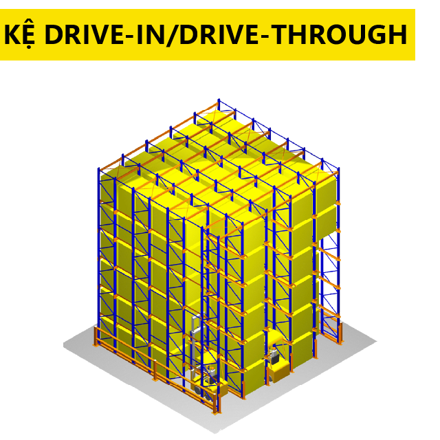 Kệ Drive In/ Drive Through