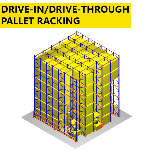 Drive In/ Drive Through Pallet Racking