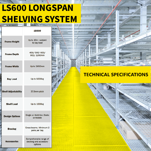 LS600 Longspan Shelving System