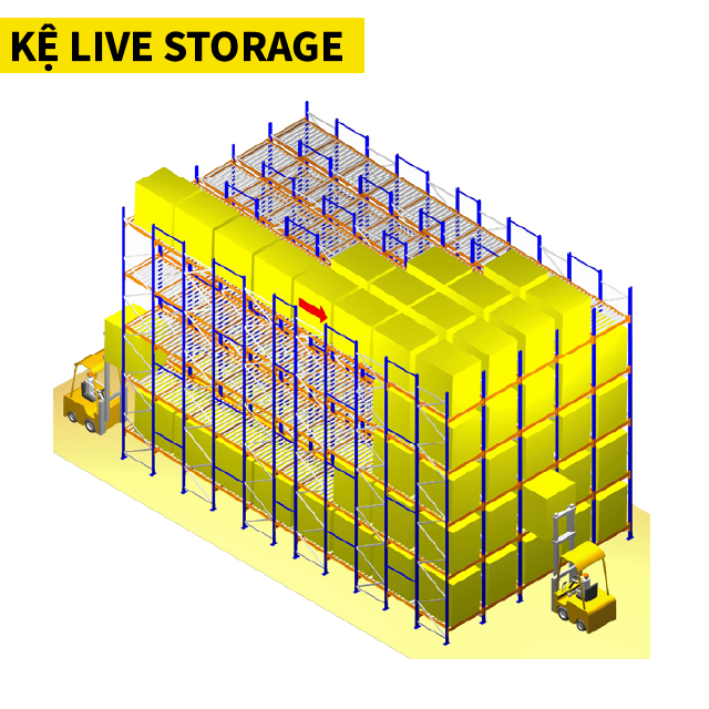 Kệ Live Storage