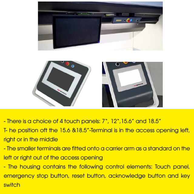 LogiMAT used in Electronics