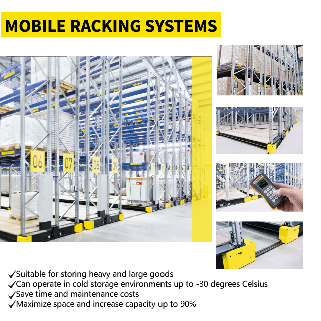 SSI Schaefer Mobile Pallet Racking