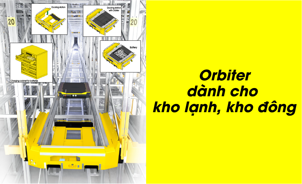 Orbiter cho kho lạnh, kho đông