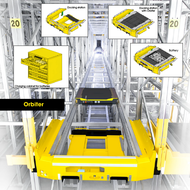Orbiter for Cold Storage