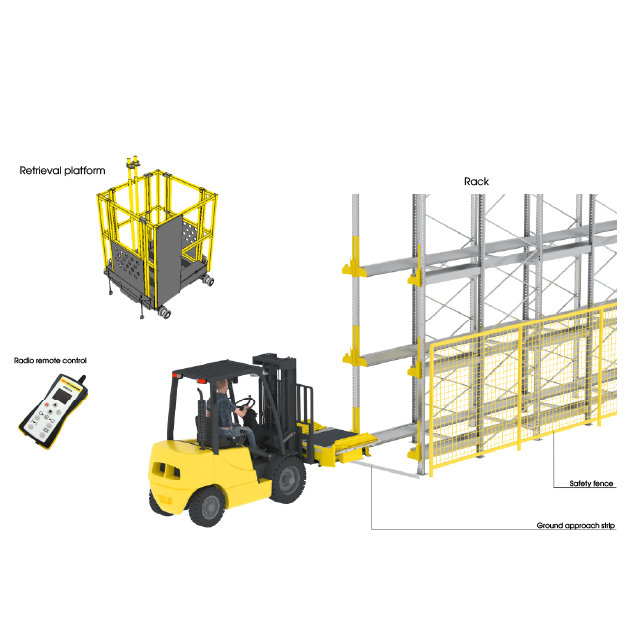 Orbiter for Food and Beverage Industry