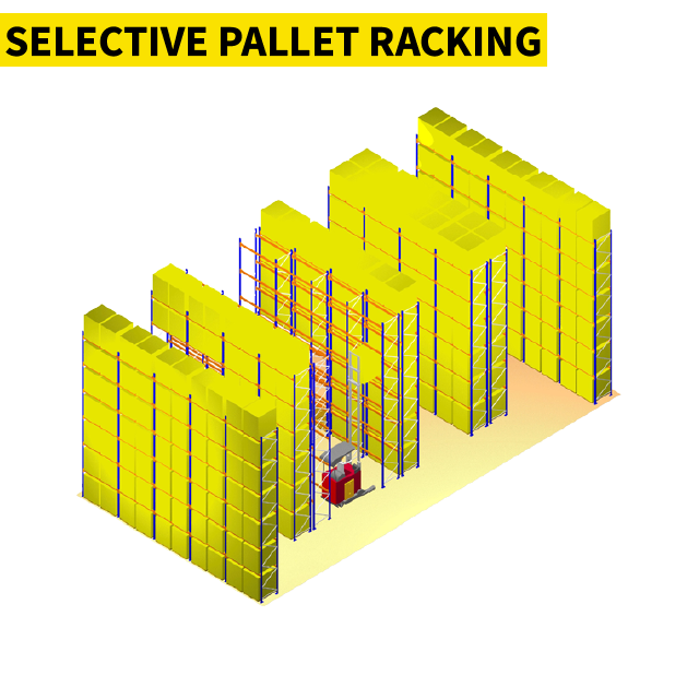 Selective Pallet Racking